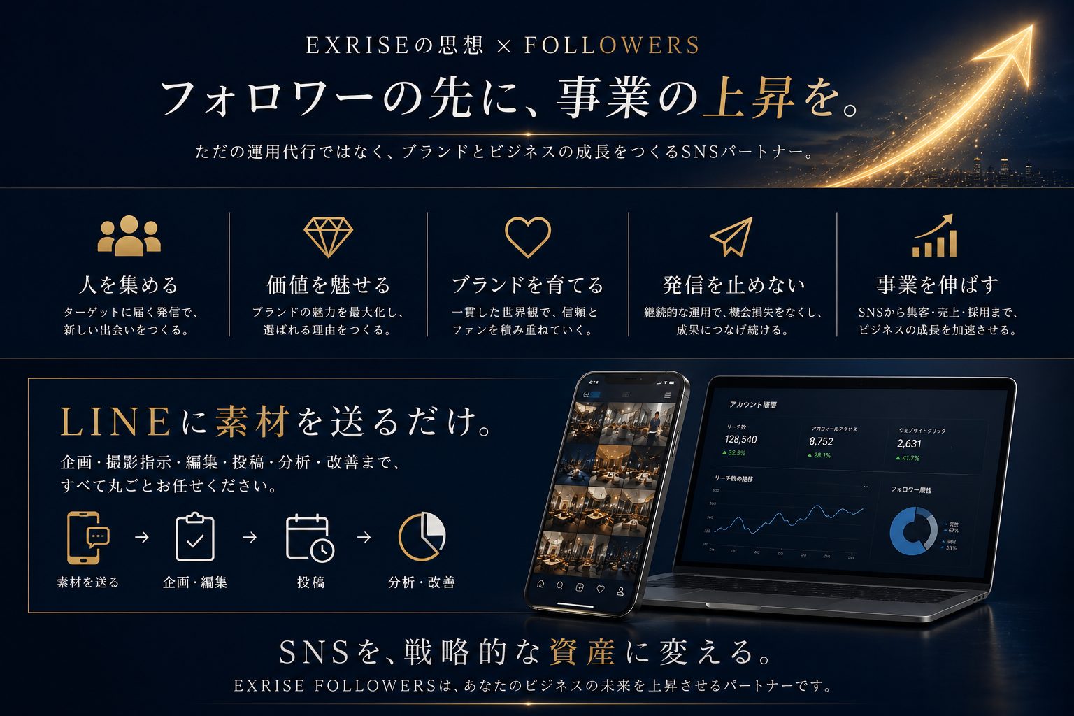 EXRISEの思想とFOLLOWERSのサービス全体像